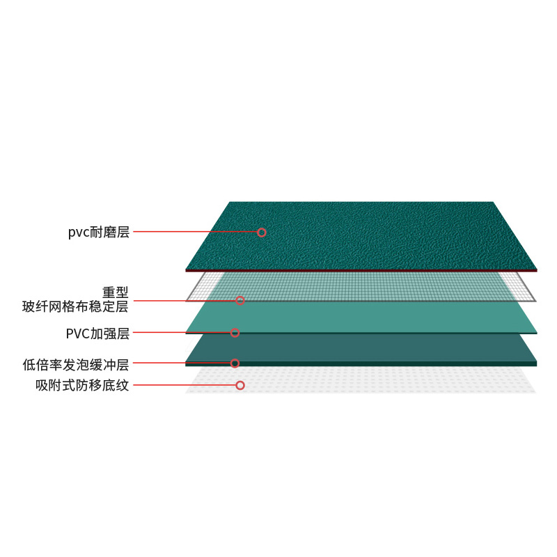 篮球场地胶室内儿童篮球馆训练pvc运动地板胶羽毛球场地胶垫