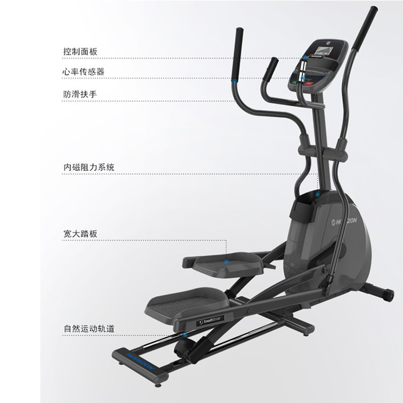 乔山EX59椭圆机家用健身太空漫步机椭圆仪 健身房小型器材